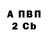 БУТИРАТ GHB Luca 96